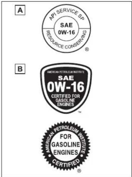 API SERVICE SP SAE 0W-16 RESOURCE CONSERVING ® A B AMERICAN PETROLEUM INSTITUTE SAE 0W-16 CERTIFIED FOR GASOLINE ENGINES TM FOR GASOLINE ENGINES CERTIFIED ®