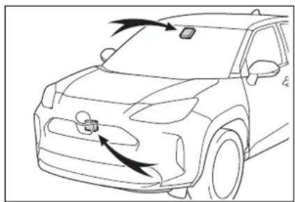 TOYOTA Yaris Cross Hybrid (2021) - Prehl'ad funkcií - 1