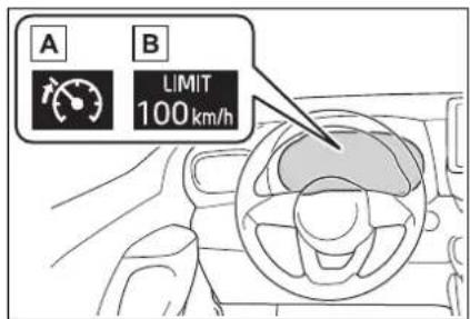 A B LIMIT 100km/h