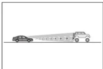 TOYOTA Yaris Cross Hybrid (2021) - ■Situácie, v których nemusí systém fungovat' správne - 3