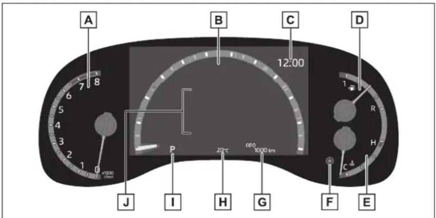A B C D 7 8 5 4 3 2 1 0 P 20°C 000 1000 km J I H G F E