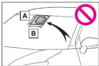 A B