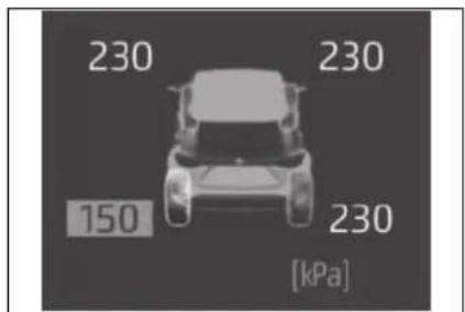 230 230 150 230 [kPa]
