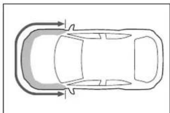 TOYOTA Yaris Cross Hybrid (2021) - ■Súčasti systému SRS airbagov - 7