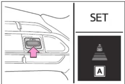 SET A