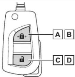A B C D