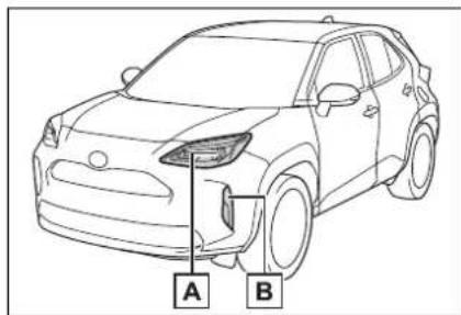 A B