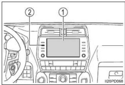 TOYOTA Land Cruiser 150 (2020) - Súčasti systému - 1