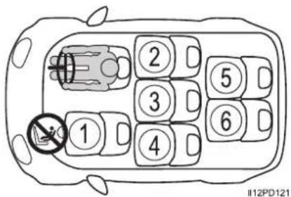 I112PD121