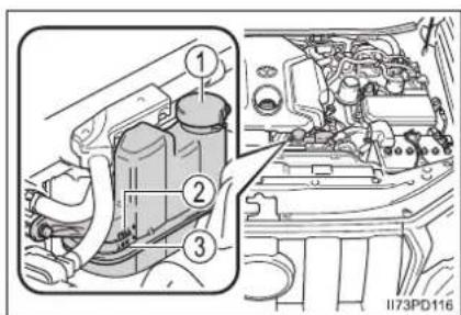 TOYOTA Land Cruiser 150 (2020) - Nádržka chladiacej kvapaliny medzichladiča (motor 1 GD-FTV s vodou chladeným medzichladičom) - 1