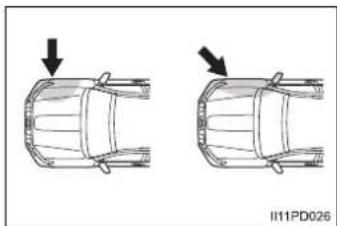 TOYOTA Land Cruiser 150 (2020) - Podmienky, za których sa SRS airbagy môžu nafúknut', mimo kolíziu - 3