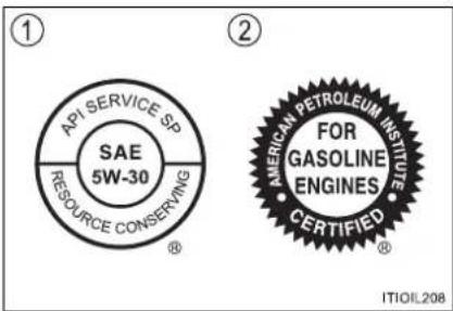 API SERVICE SP SAE 5W-30 RESOURCE CONSERVING ® ITIOIL208