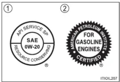 API SERVICE SP SAE 0W-20 RESOURCE CONSERVING ® ITIOIL207