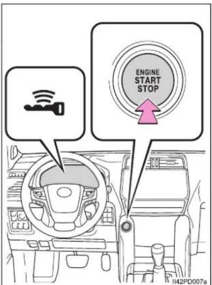 ENGINE START STOP 1142PD007a