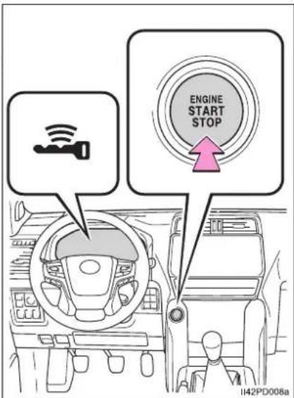 ENGINE START STOP I42PD006a