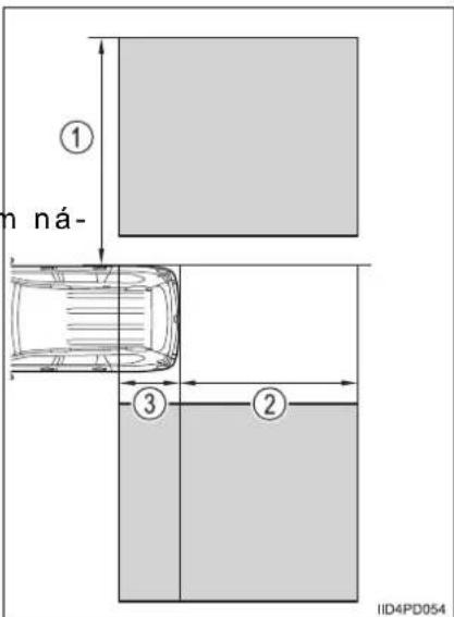 TOYOTA Land Cruiser 150 (2020) - Oblasti detekcie funkcie BSM - 1