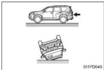 TOYOTA Land Cruiser 150 (2020) - Podmienky, za których sa SRS airbagy môžu nafúknut', mimo kolíziu - 4