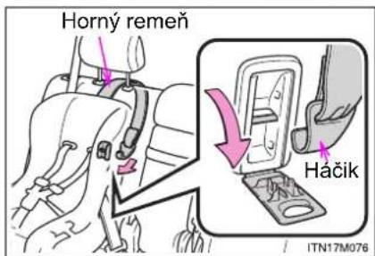 Horný remeň Háčik ITN17M076