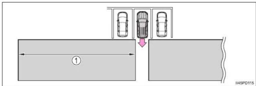 ① II45PD115