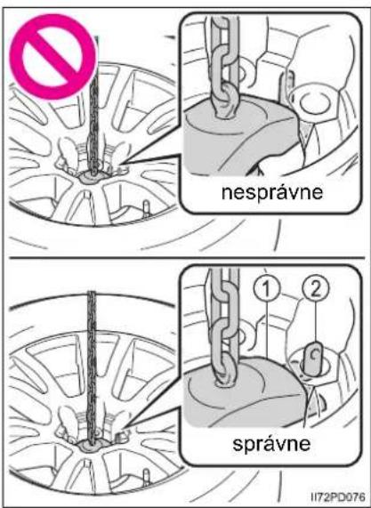 nesprávne správne 1 2 II72PD076