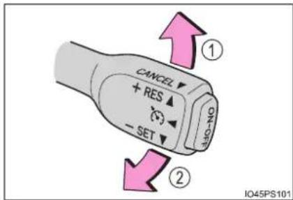 CANCEL + RES - SET ON-SET ① ② IO45PS101