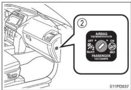 AIRBAG OFF ON BI/OT BKR PASSENGER TOMCABBRA II11PD037