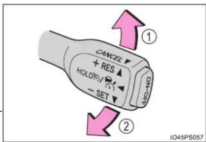 CANCEL + RES HOLD/ SET ON OFF ① ② IO45PS057