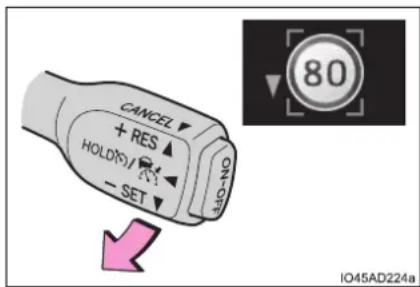 CANCEL + RES ▲ HOLD(S) / - SET ▼ 80 OK IO45AD224a