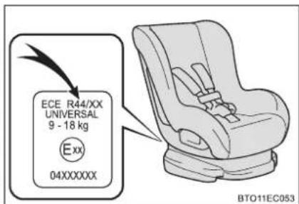 ECE R44/XX UNIVERSAL 9 - 18 kg Exx 04XXXXXX BTO11EC053