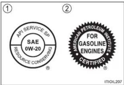 API SERVICE SP SAE 0W-20 RESOURCE CONSERVING ® ① ② AMERICAN PETROLEUM INSTITUTE FOR GASOLINE ENGINES CERTIFIED ® ITIOIL207