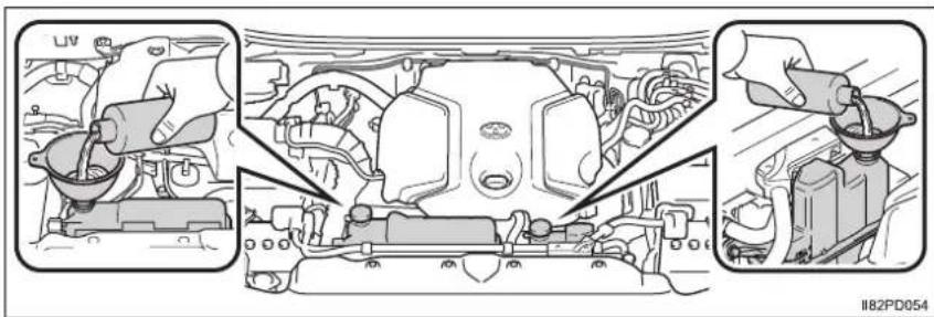 TOYOTA Land Cruiser 150 (2020) - Nápravné opatrenia - 5