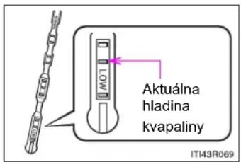 MOT Aktuálna hladina kvapaliny ITI43R069