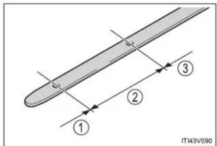 1 2 3 IT43V090