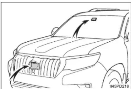 TOYOTA Land Cruiser 150 (2020) - Prehl'ad funkcií - 1