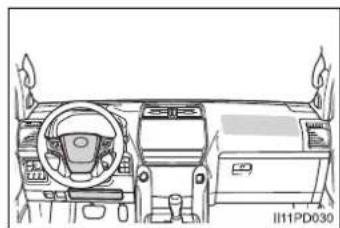 TOYOTA Land Cruiser 150 (2020) - Kedy kontaktovat' ktoréhokol'vek autorizovaného predajcu alebo servis Toyota, alebo ktorýkol'vek spol'ahlivý servis - 3
