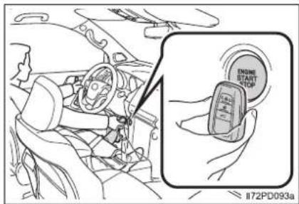 ENGINE START STOP 1172PD093a