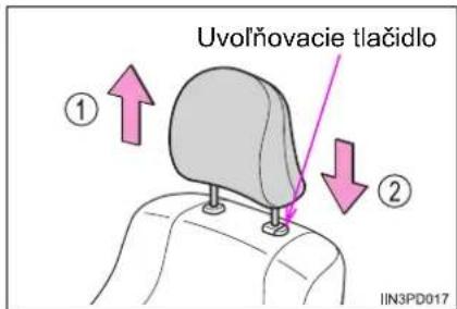Uvolňovacie tlačidlo ① ② IIN3PD017