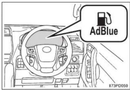 AdBlue I73PD059