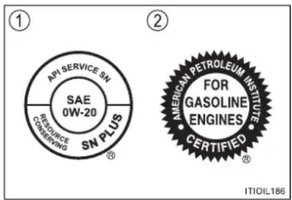API SERVICE SN SAE 0W-20 resource conserving SN PLUS ® ① ② AMERICAN PETROLEUM INSTITUTE FOR GASOLINE ENGINES CERTIFIED ITIOIL186