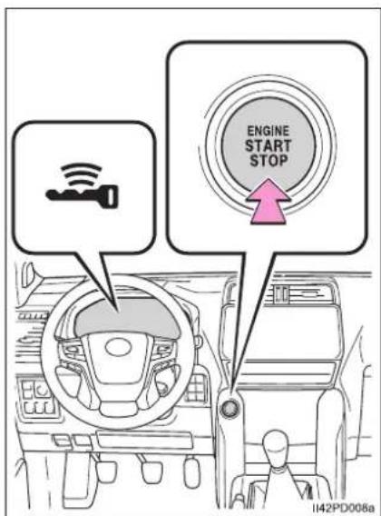 ENGINE START STOP 142PD006a