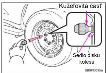 Kužel'ovitá čast' Sedlo disku kolesa IIB8PD035a