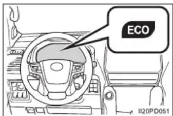 ECO II20PD051