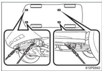 TOYOTA Land Cruiser 150 (2019) - Použitie vozidla s plošinou - 1