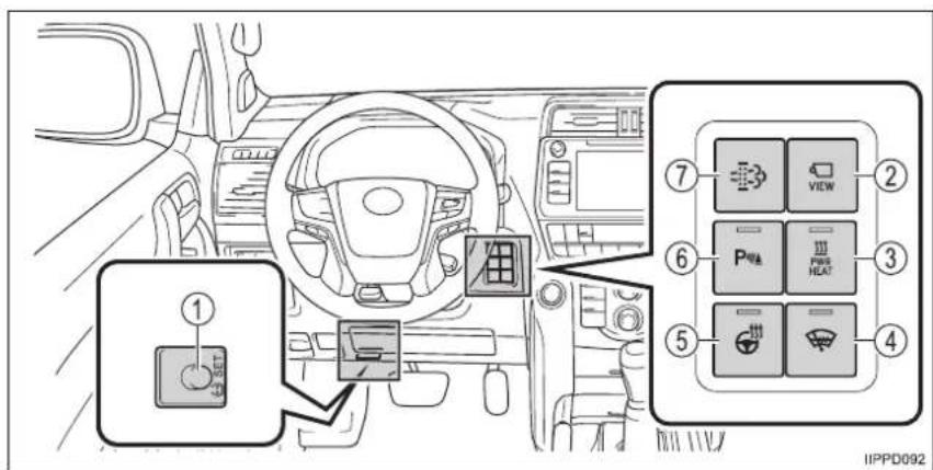 TOYOTA Land Cruiser 150 (2019) - ■Vyhl'adávanie podl'a príznaku alebo zvuku - 3