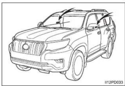 TOYOTA Land Cruiser 150 (2019) - ■ Zaistenie správnej funkcie systému - 1