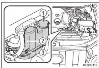 TOYOTA Land Cruiser 150 (2019) - Nádržka chladiacej kvapaliny medzichladiča (motor 1 GD-FTV s vodou chladeným medzichladičom) - 1
