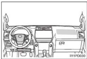 TOYOTA Land Cruiser 150 (2019) - Kedy kontaktovat' ktoréhokol'vek autorizovaného predajcu alebo servis Toyota, alebo ktorýkol'vek spol'ahlivý servis - 3