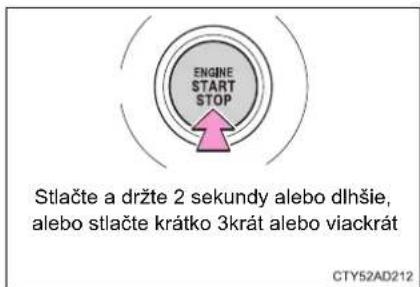 ENGINE START STOP Stlačte a držte 2 sekundy alebo dlhšie, alebo stlačte krátko 3krát alebo viackrát CTY52AD212