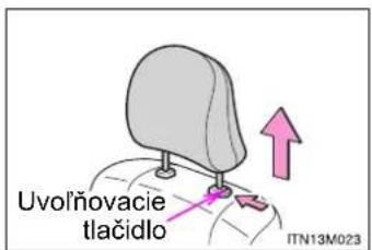 Uvolňovacie tlačidlo ITN13M023