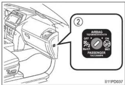 AIRBAG OFF ON BIKTR PASSENGER BIKTR II11PD037